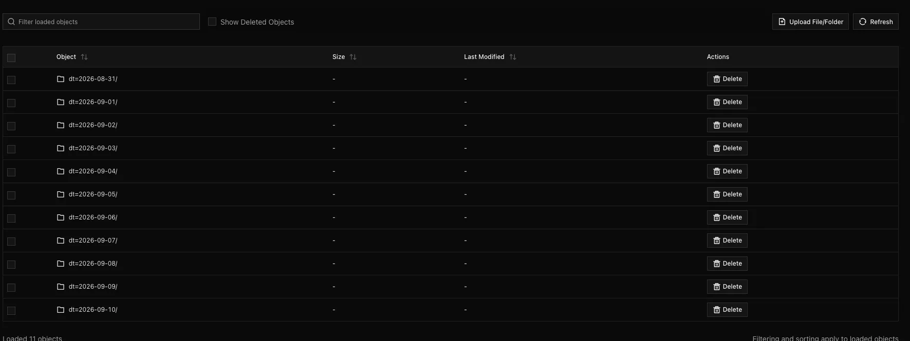 RustFS bucket browser showing Iceberg data directory with dt=2026-08-31 through dt=2026-09-10 partition folders