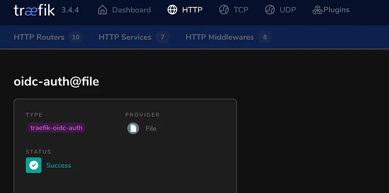 Traefik OIDC Middleware